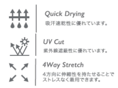 ロジャーアイコン