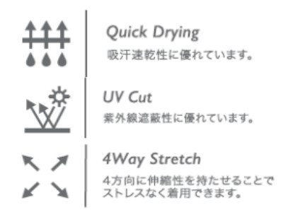 ロジャーアイコン