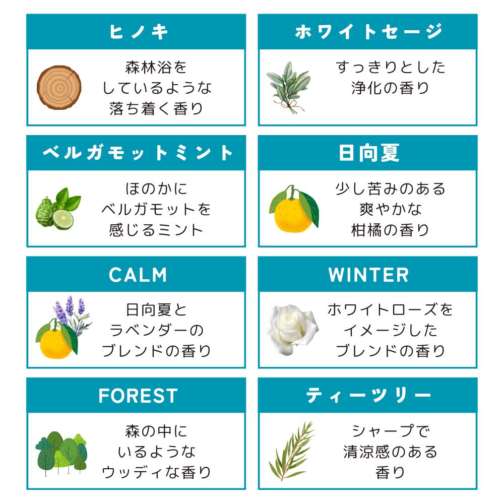 水溶性アロマ 10ml 3本セット 選べる香り23種 加湿器 水溶性アロマ