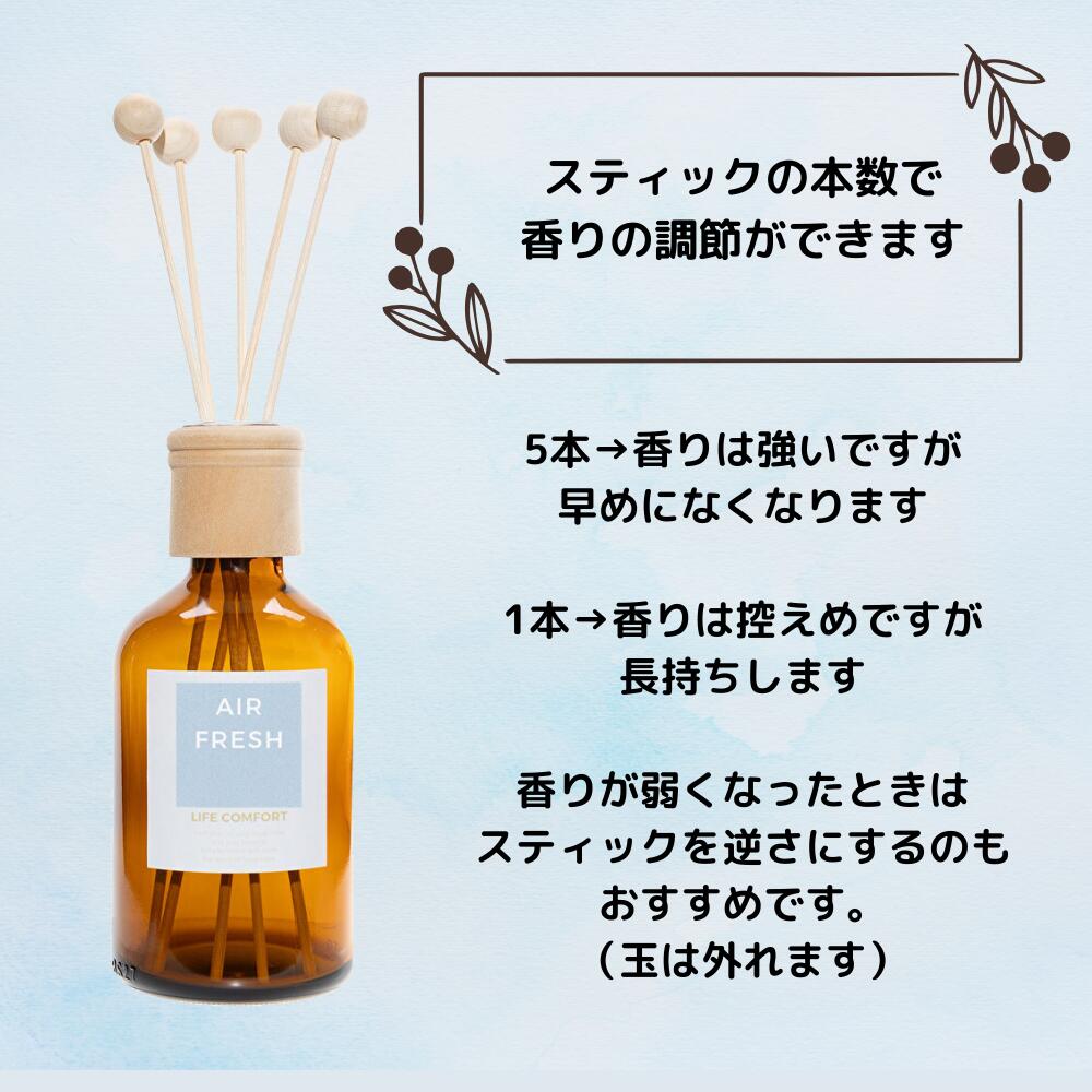 Prolitec社　家庭用　ディフューザー　AERA アロマ　芳香剤　　中古 Prolitec社 家庭用 ディフューザー AERA アロマ 芳香剤 中古