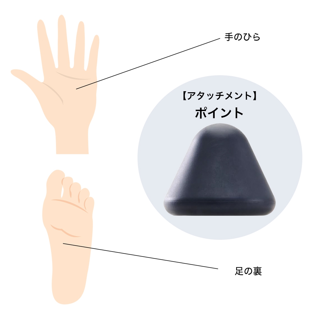 新品 正規品】ドクターエア エクサガン LUXE ラグゼ ハンディガン