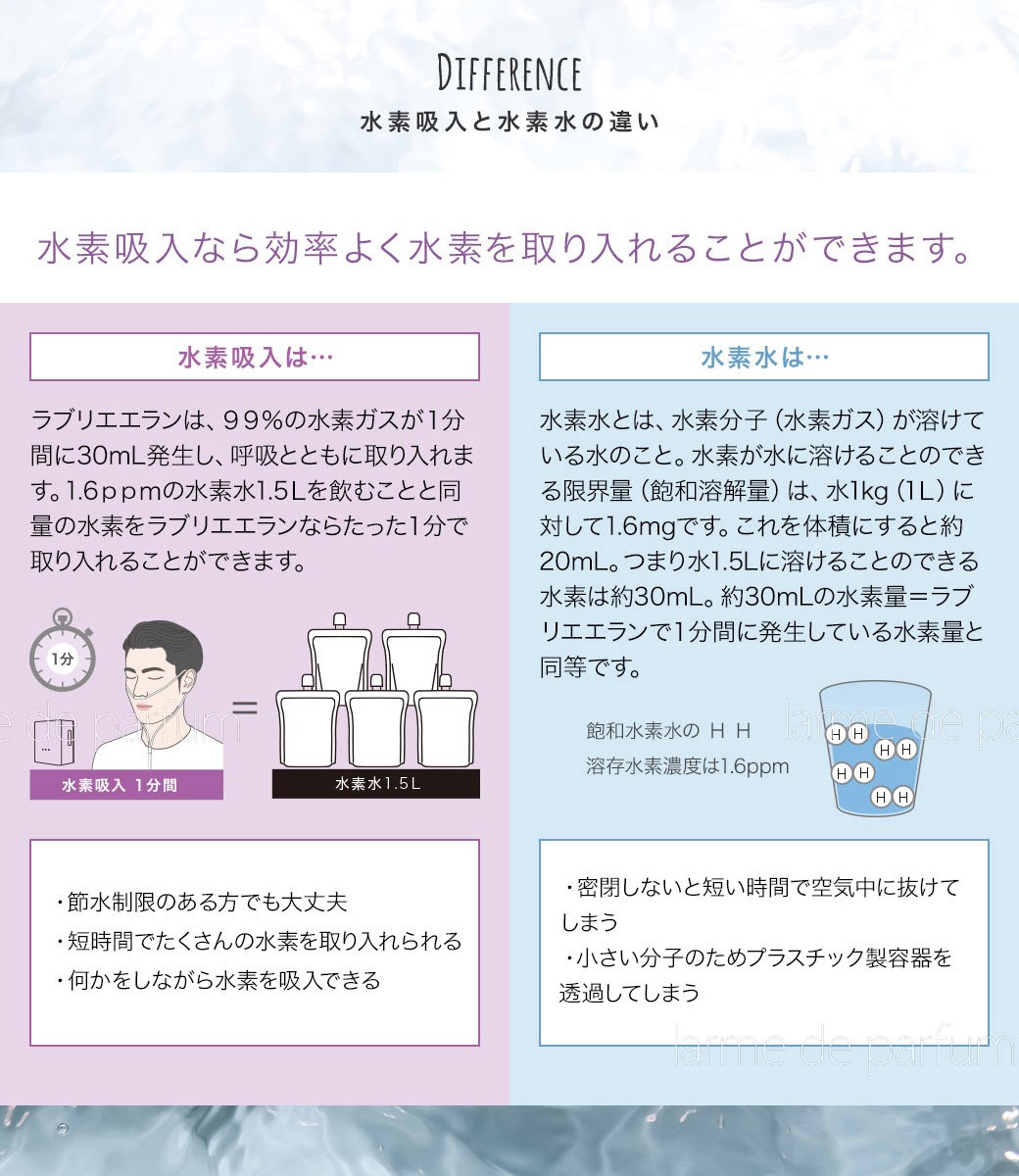公認店】 ラブリエエラン 水素吸入器 水素吸入 ポータブル水素 公認店】 ラブリエエラン 水素吸入器 水素吸入 ポータブル水素