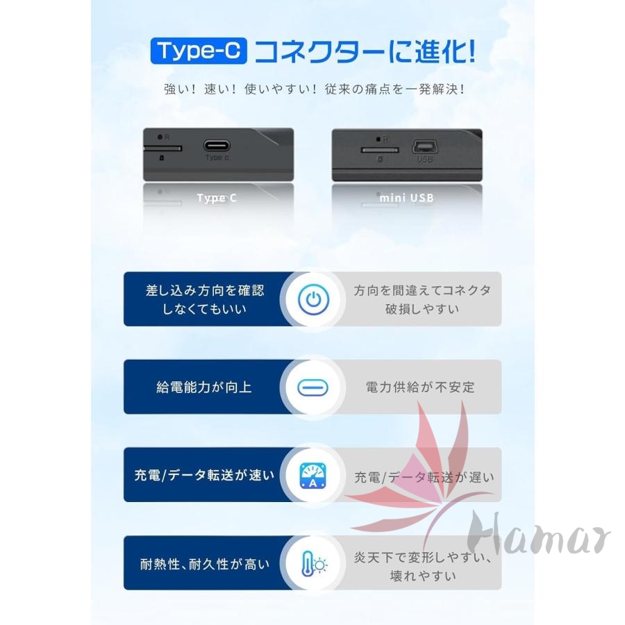 2026最新型 ドライブレコーダー ミラー型 Type-C 11インチ 前後カメラ