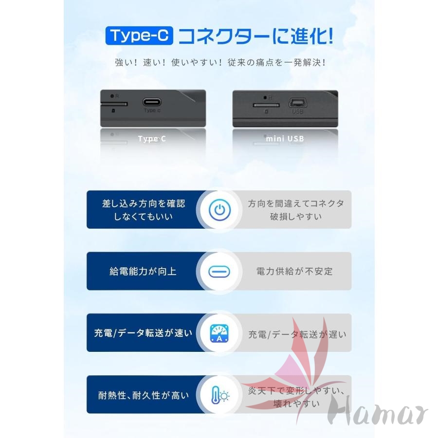 2026最新 ドライブレコーダー ミラー型 4K 超清 Type-C 11インチ 前後