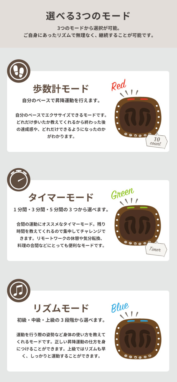 自宅で健康 エールステッパー