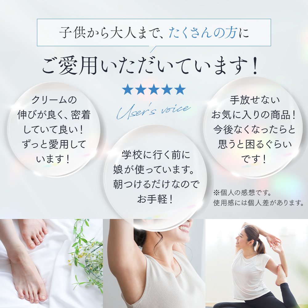 アイメディア わきがクリーム 新 薬用 デオドラントクリーム