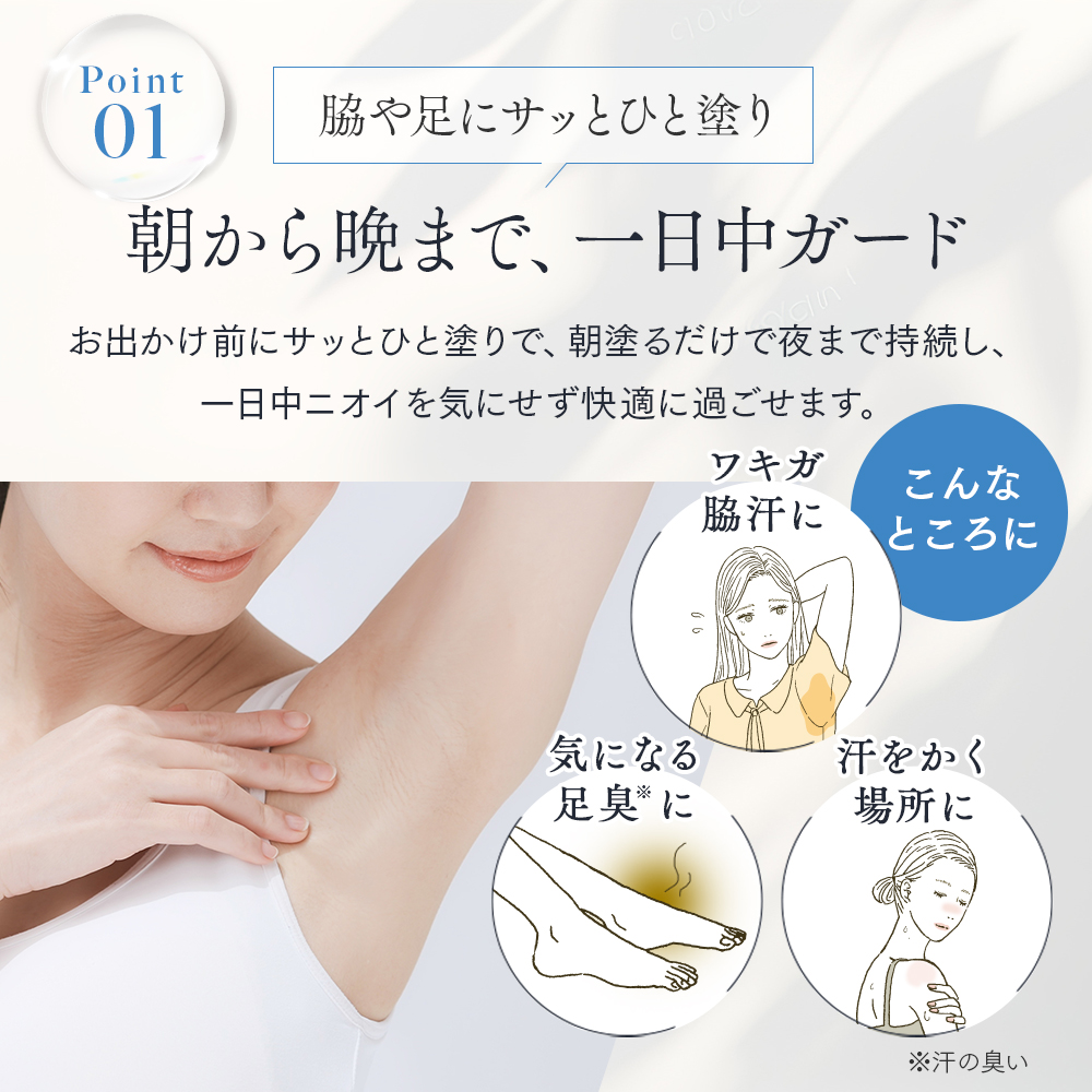 アイメディア わきがクリーム 新 薬用 デオドラントクリーム