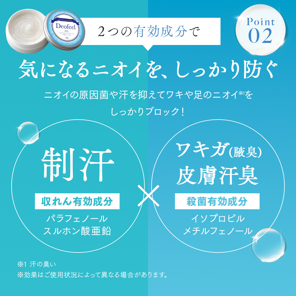 アイメディア わきがクリーム 新 薬用 デオドラントクリーム