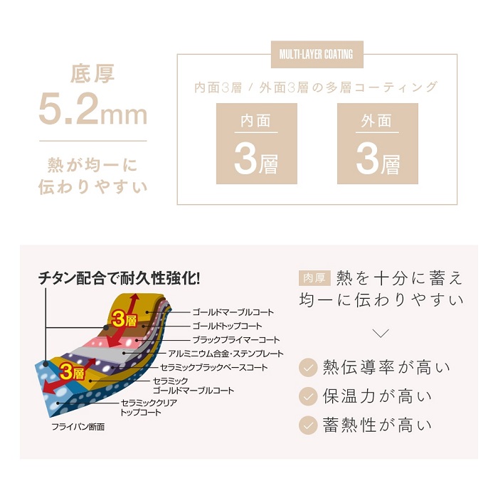 IHゴールドマーブル魚焼きパン A02