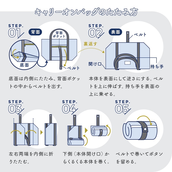 コンパクトに畳めるキャリーオンバッグ