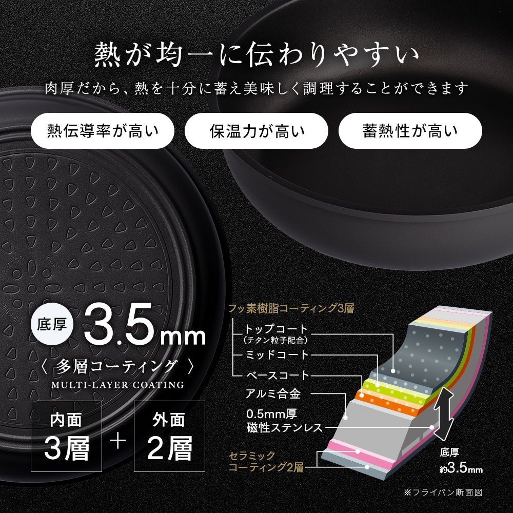 チタンシェフ 玉子焼き器 取っ手が取れる フライパン 卵焼き 専用 取っ手 外せる 卵焼き器 ガス火 ih 食洗機 対応 エッグパン くっつきにくい  焦げ付きにくい : im-1010054 : アイデアグッズのララフェスタ - 通販 - Yahoo!ショッピング