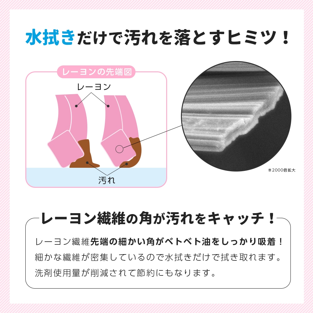 水拭きで油よごれがスッキリ キッチンクロス 日本製 2way 油汚れ 水だけで汚れが落ちる 洗剤なし 拭くだけ 油汚れクロス レンジクロス ふきん 布巾 グリル 五徳 ガスコンロ 換気扇 キッチン 掃除 洗剤不要 再利用 洗える エコ