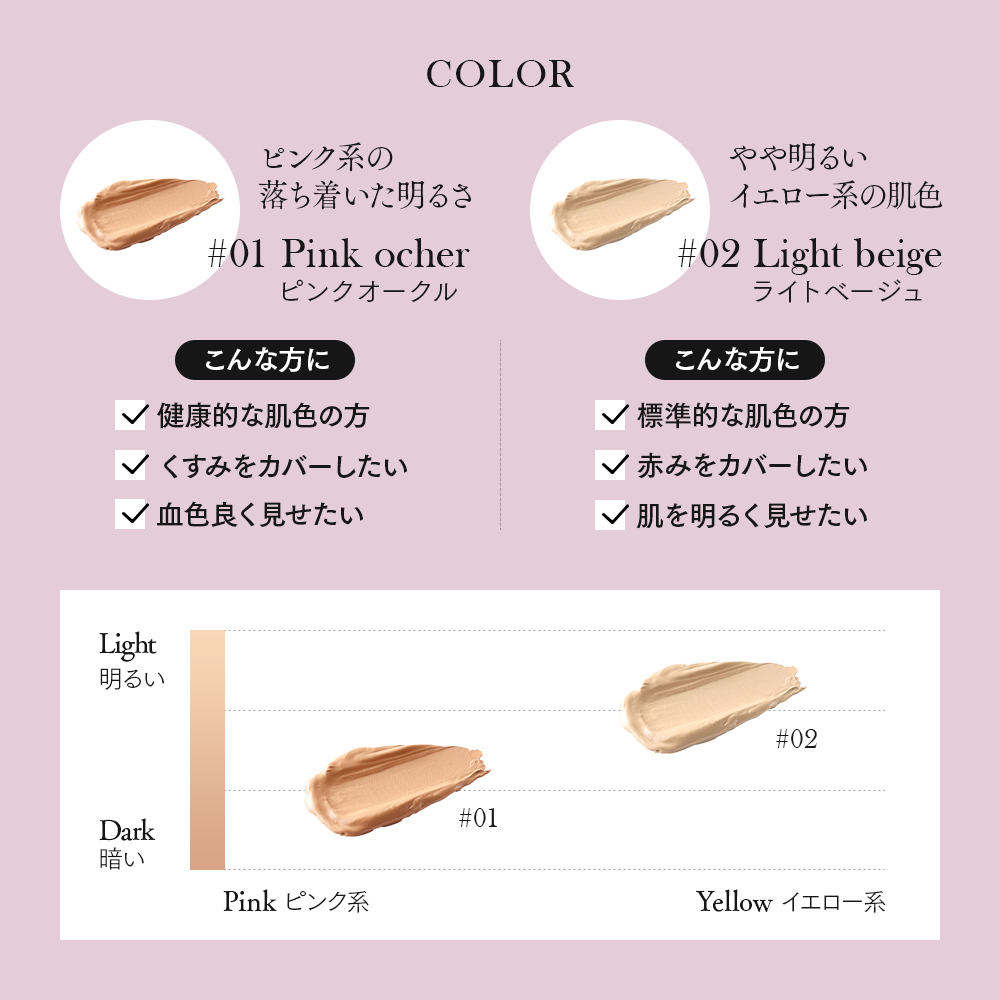 プロシアファンデーションUV 本体 パフ ケース付き
