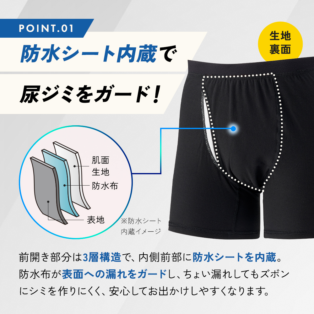 アイメディア ボクサーパンツ メンズ 男性用 2色組 M L LL ネイビー