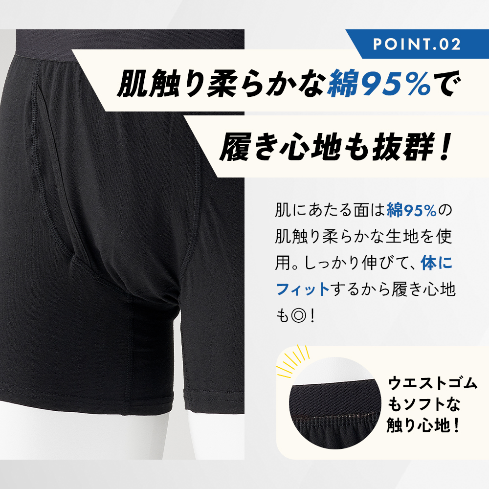 アイメディア ボクサーパンツ メンズ 男性用 2色組 M L LL ネイビー