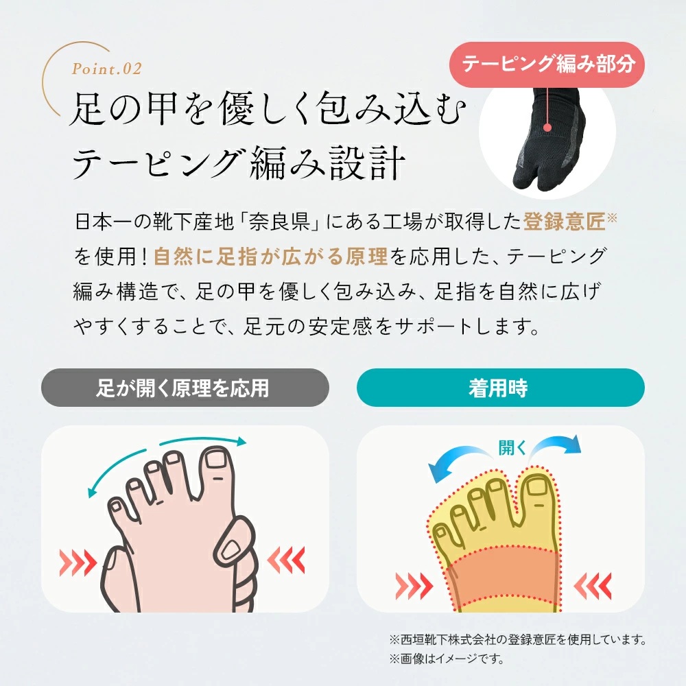 外反母趾サポートテーピング編靴下