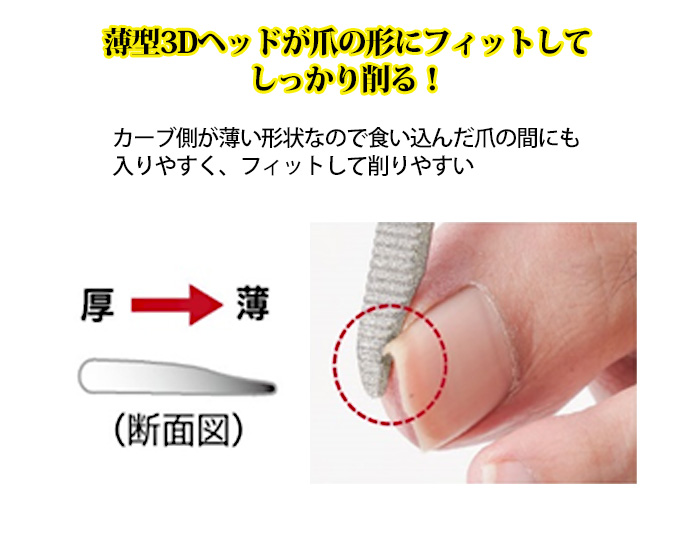 薄型ヘッドで爪にフィット 巻き爪ヤスリ 爪やすり 巻き爪用ヤスリ 巻き爪削り 爪を削る 巻き爪 厚い爪 足の爪 やすり 垢取り 足の爪用 つめ 足 ツメ 爪 ステンレス 爪垢 取り 爪の中の汚れ取り 足の爪ケア 足のつめ垢取り