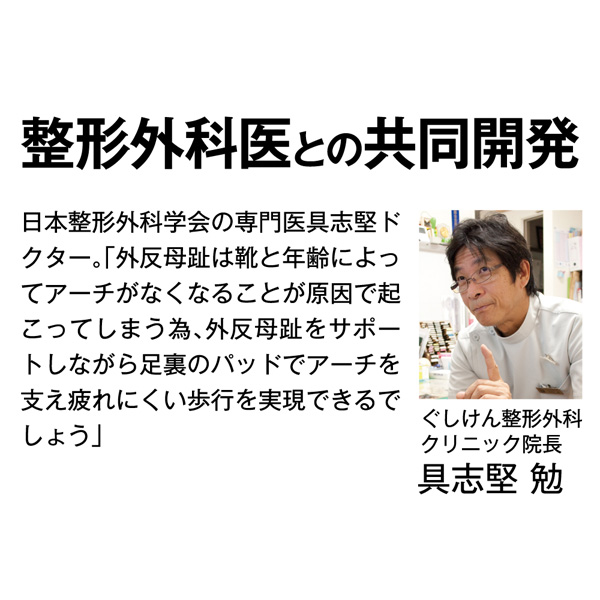 お医者さんの外反母趾サポーター ピタ肌