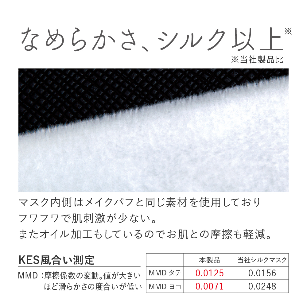 アイマスク とろける濃密パフアイマスク ふわふわ 安眠 かわいい 耳掛け 耳かけ 繰り返し 洗える 洗濯可能 睡眠 おやすみアイマスク 就寝用 寝る時 肌にやさしい 目元ケア リラックス 飛行機 新幹線 旅行 乾燥対策 トラベルグッズ