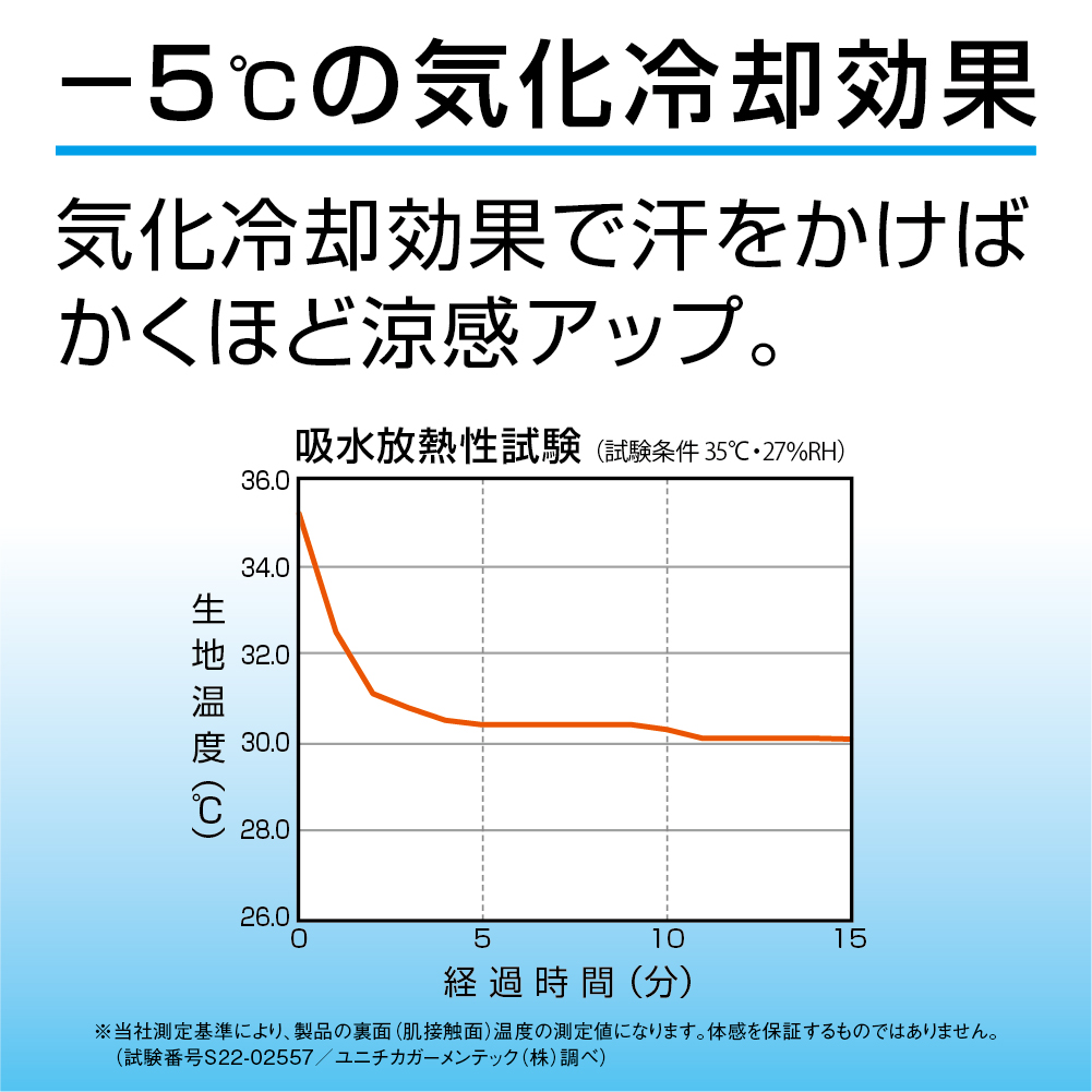 UVネックカバー ワイドタイプ アクアプラス+