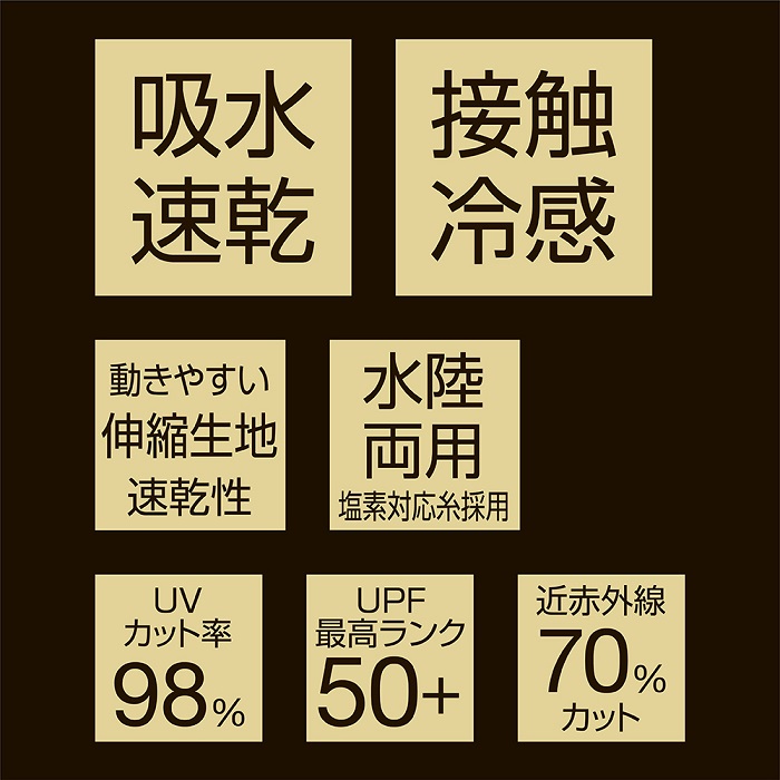 UVプロテクトフレアハット 帽子 ケープ レディース 洗える ブラック つば広 ネックカバー 紫外線対策 日焼け対策 冷感 日除け帽子 日よけ 農作業  あすつく