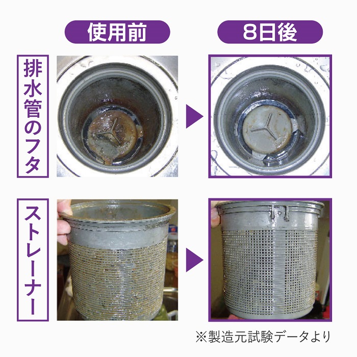 ズボラ上等 シンク用 （４０錠入）