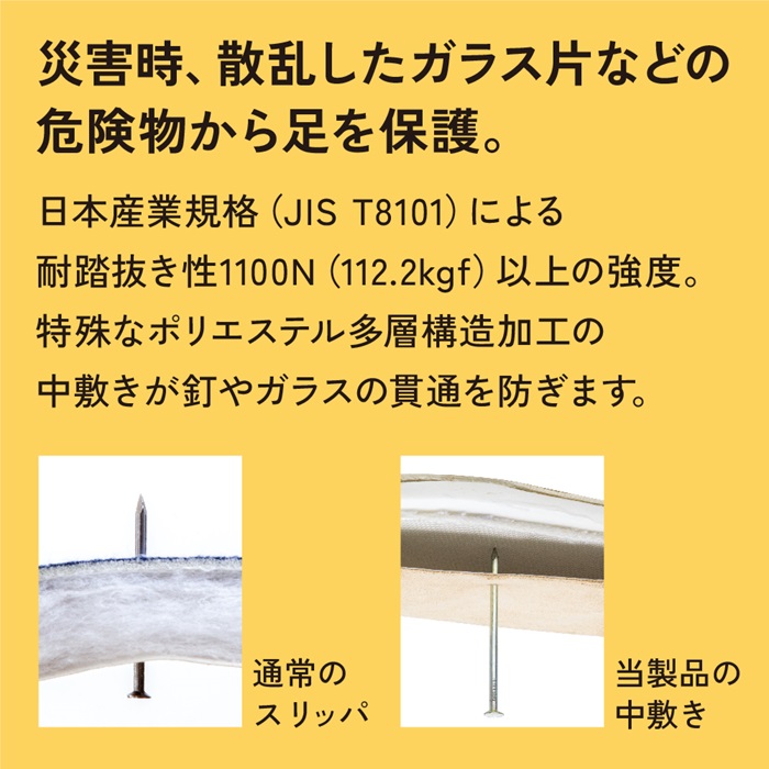 防災ルームシューズ itsumo イツモ いつも M/L 防災 スリッパ ルームスリッパ 室内履き バブーシュ かかと付き 踏み抜き防止 メンズ レディース 洗える 避難 非常用 安全靴 災害時 おしゃれ 防災グッズ