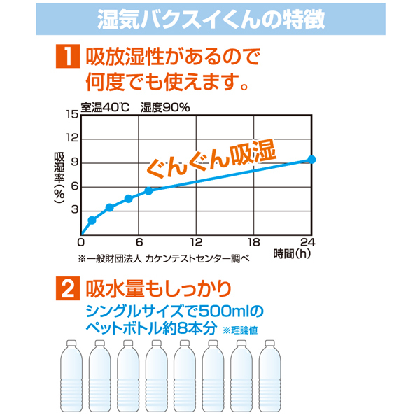 湿気バクスイくん 珪藻土入りシート ハーフ