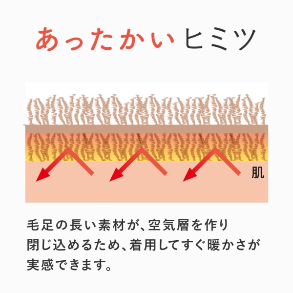 極暖ミトン