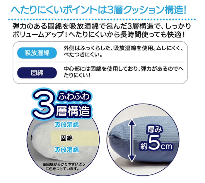 洗える ソファパッド ひんやりボリュームソファパッド 3人掛用 50×150cm 接触冷感 ソファーカバー ソファーパッド 夏用 シートクッション ロングクッション 長方形 座面カバー ソファーマット ソファー へたり 復活