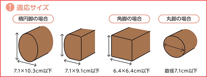 こたつの高さをあげる足