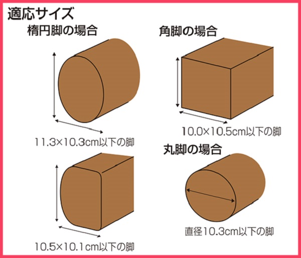 こたつの高さをあげる足ジャンボ