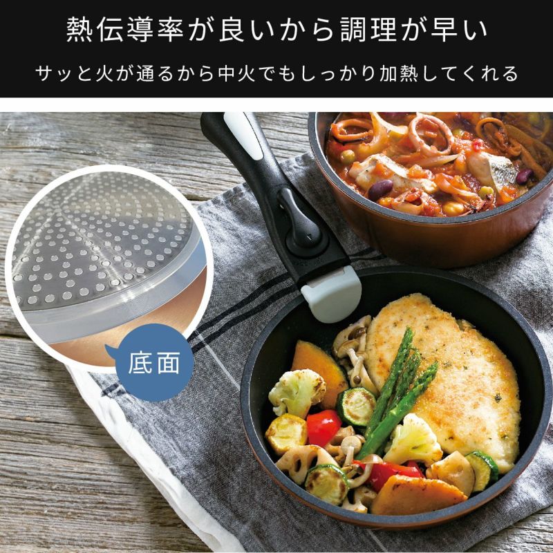 【定価10,000円→5,000円】ククナ ダイヤモンドコート着脱鍋8点セット ククナ ダイヤモンドコート 着脱 鍋 フライパン 8点セット ガラス蓋付