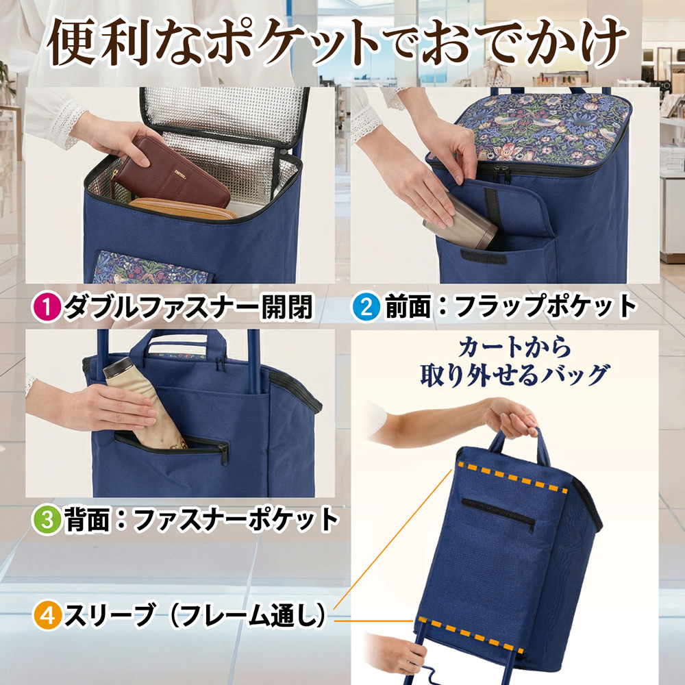 モリスワールドコレクション ショッピングカート