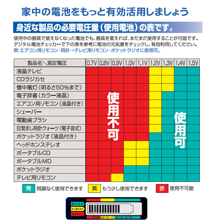 最高の データバンク 大幅値下げしました。電池入れたら写真追加