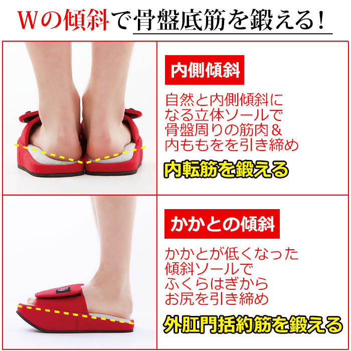 ゆるみ対策スリッパキュキュッパ