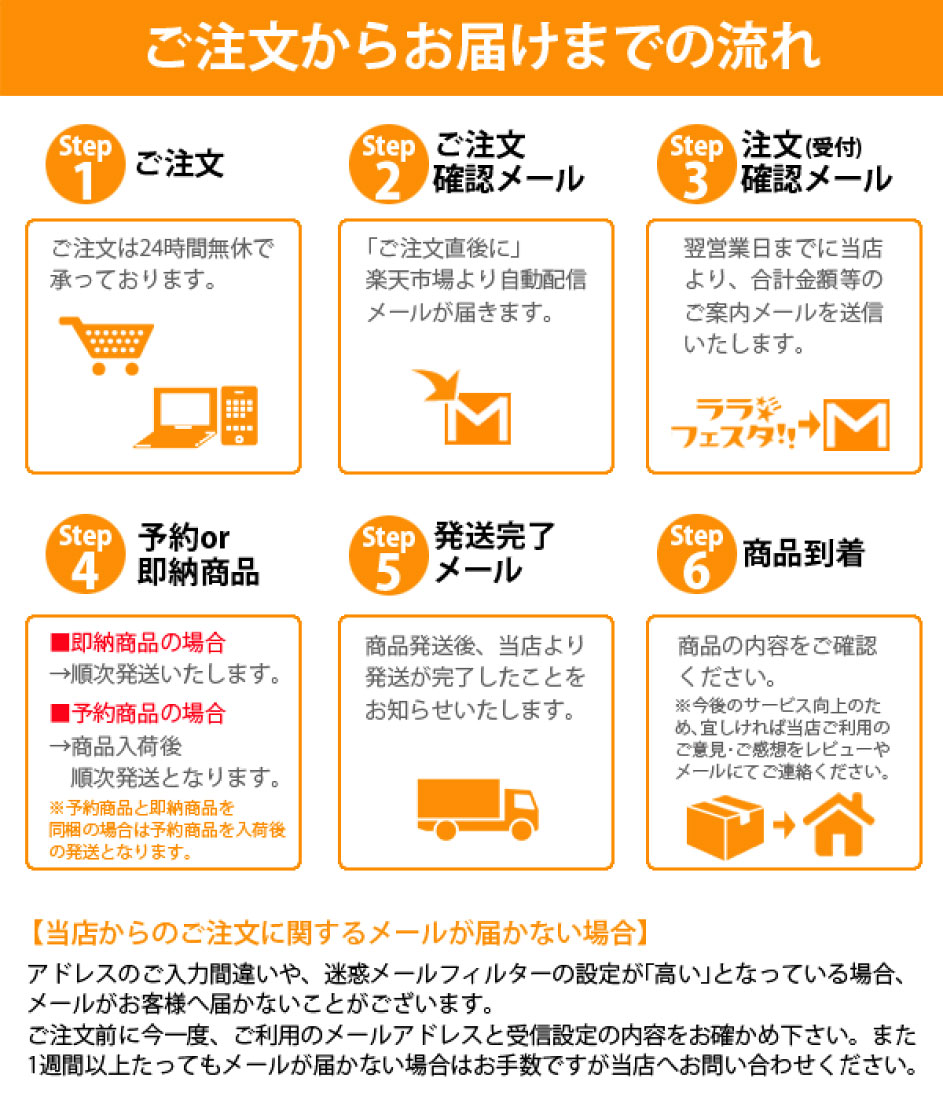 アイデアグッズのララフェスタ - Yahoo!ショッピング