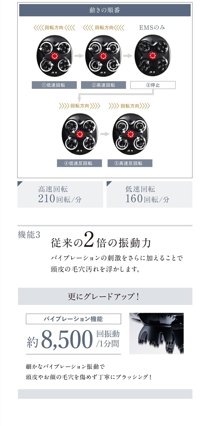 WAVEWAVE ヘッドスパ ems 赤色led スカルプ ブラシ 電動 電気 針 防水