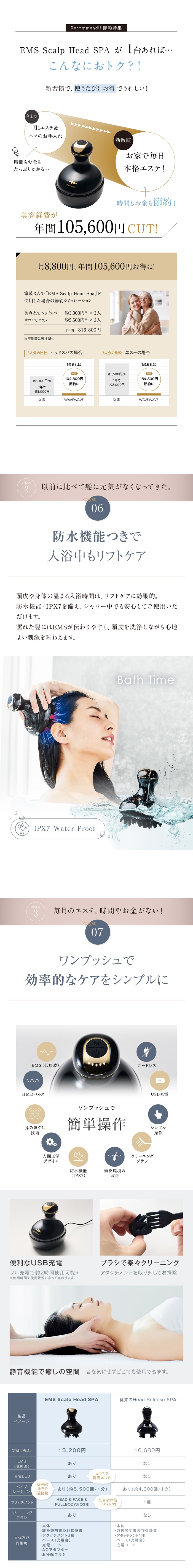 WAVEWAVE ヘッドスパ ems 赤色led スカルプ ブラシ 電動 電気 針 防水