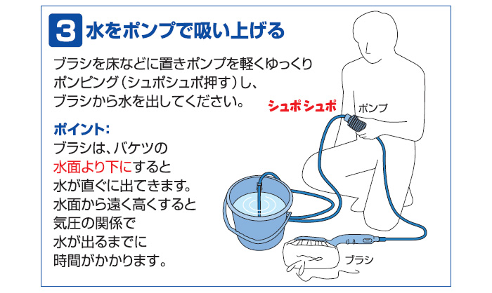 どこでもラクラク 洗浄ブラシ 日本製 ベランダ 水栓なし 水道がない 掃除 ホース ブラシ付き 網戸 排水溝 サッシ 窓ガラス タイヤ 玄関 墓石 掃除用ブラシ 掃除道具 エコ 節水 賃貸 マンション