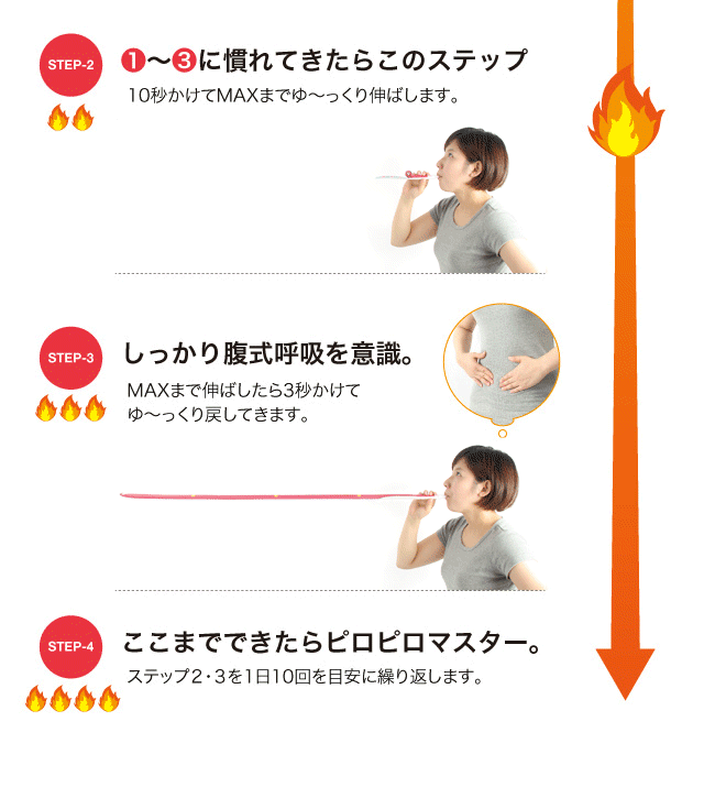 腹式呼吸エクサ ロングピロピロ ストロング ピロピロ笛 吹き戻し 腹式呼吸 ロングブレス ダイエット 巣ごもりグッズ