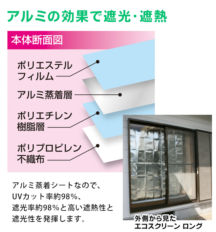 エコスクリーン ロング 2枚組 寒さ対策 カーテン 幅90x丈210cm 省エネ