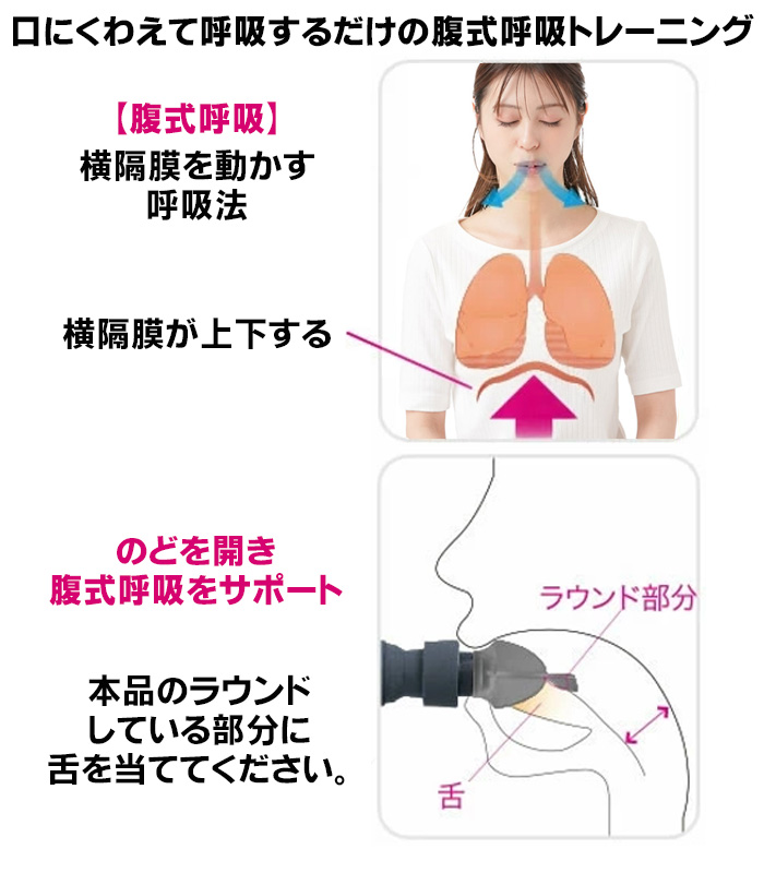 腹式呼吸 腹式エクサ カロリーブレス 呼吸トレーニング 器具
