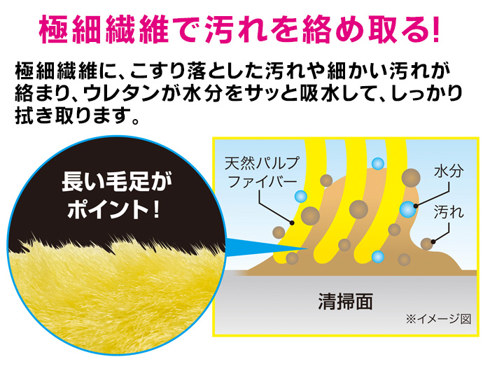 手が汚れない ファイバーミトン1枚入り