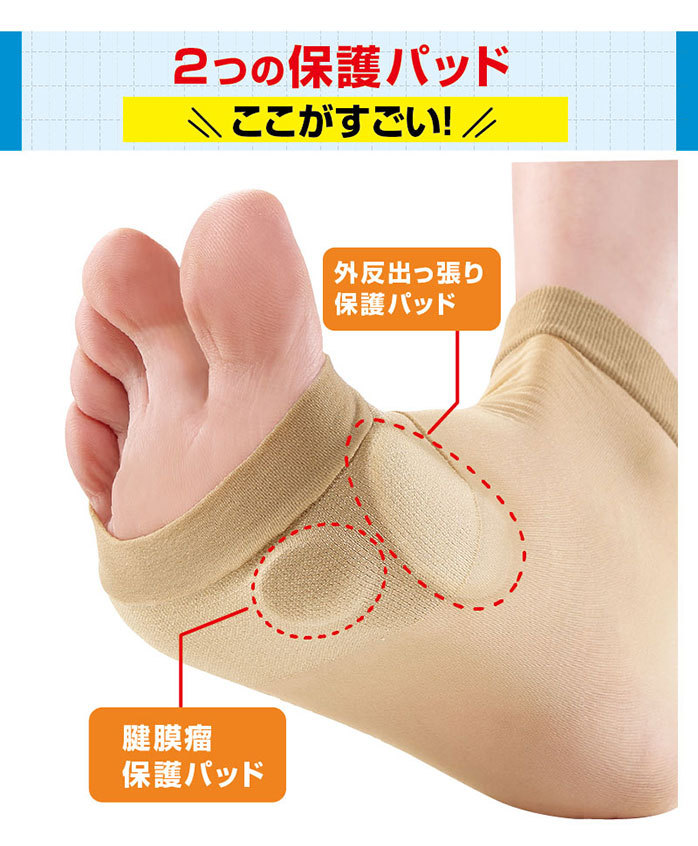 3拍子ガイハンサポーター 外反母趾サポーター 医療用 がいはんぼし 腱膜瘤保護サポーター 靴下 両足セット 外反母趾対策 ウォーキング グッズ