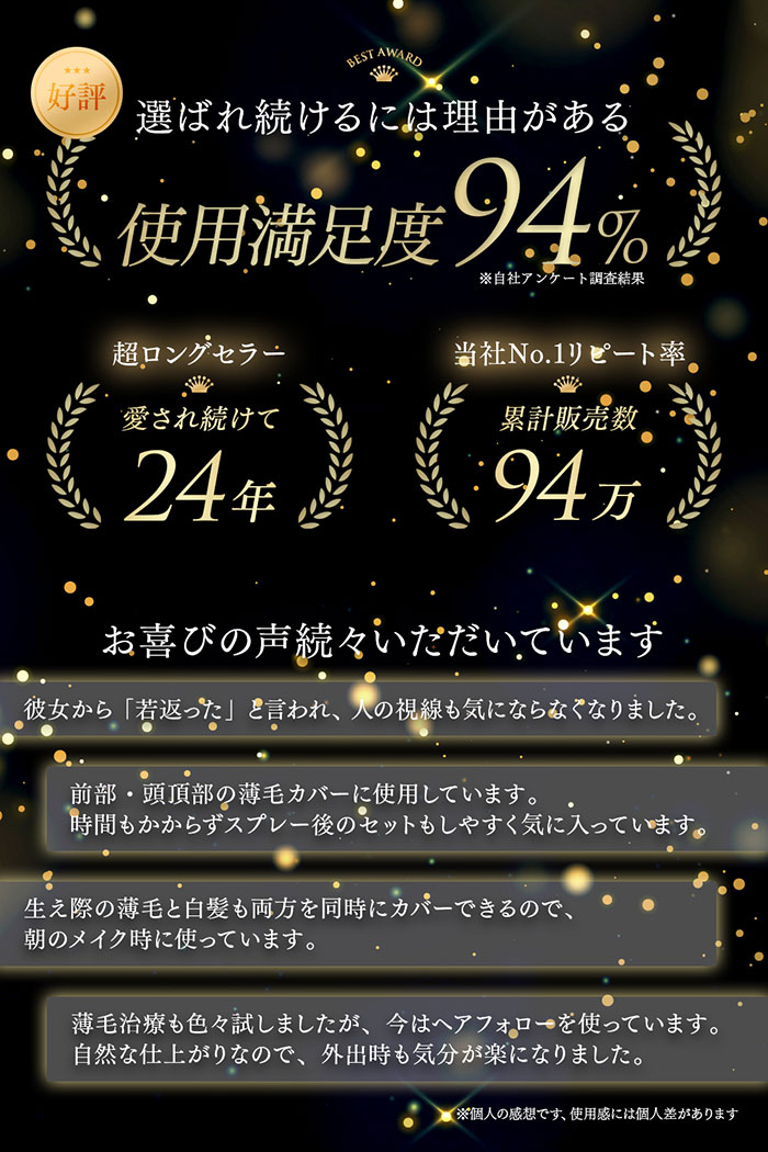 お客様満足度