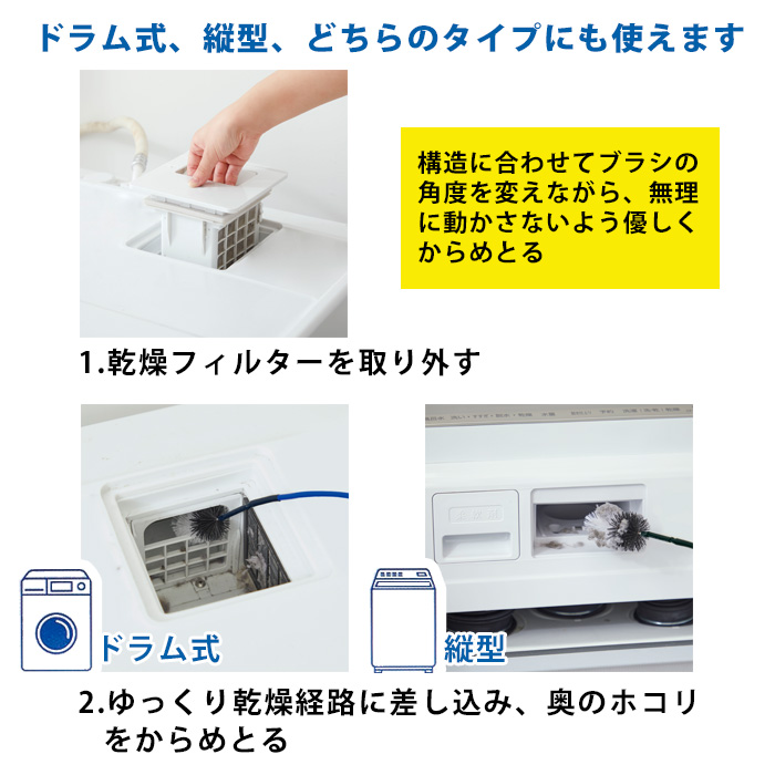 ホコリごっそり洗濯機乾燥フィルター職人