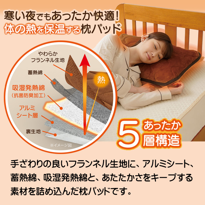 HOTαあったか枕パッドプレミアム