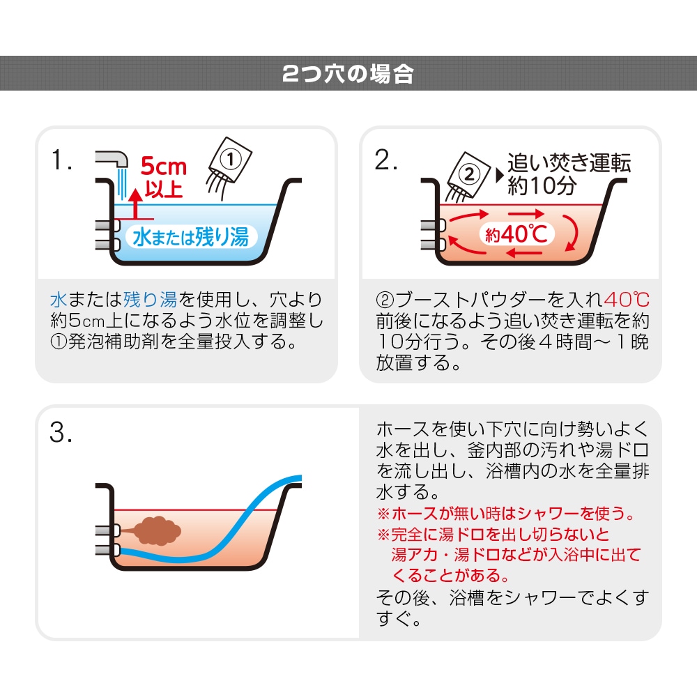 お風呂追い焚き配管の雑菌洗浄剤