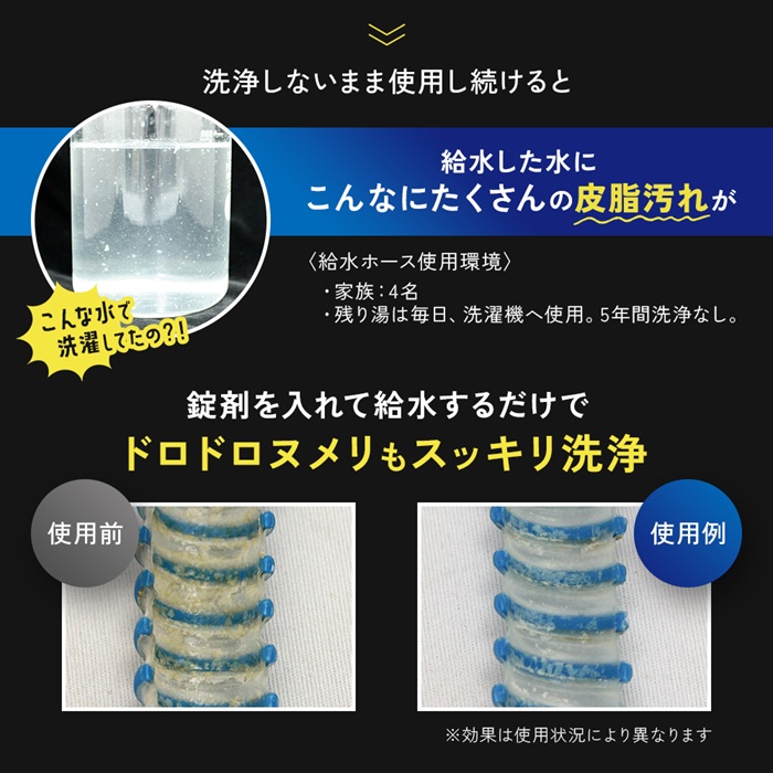 風呂水ポンプ用の洗剤とフィルター